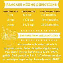 Load image into Gallery viewer, Kahuku Farms Pancake Mix
